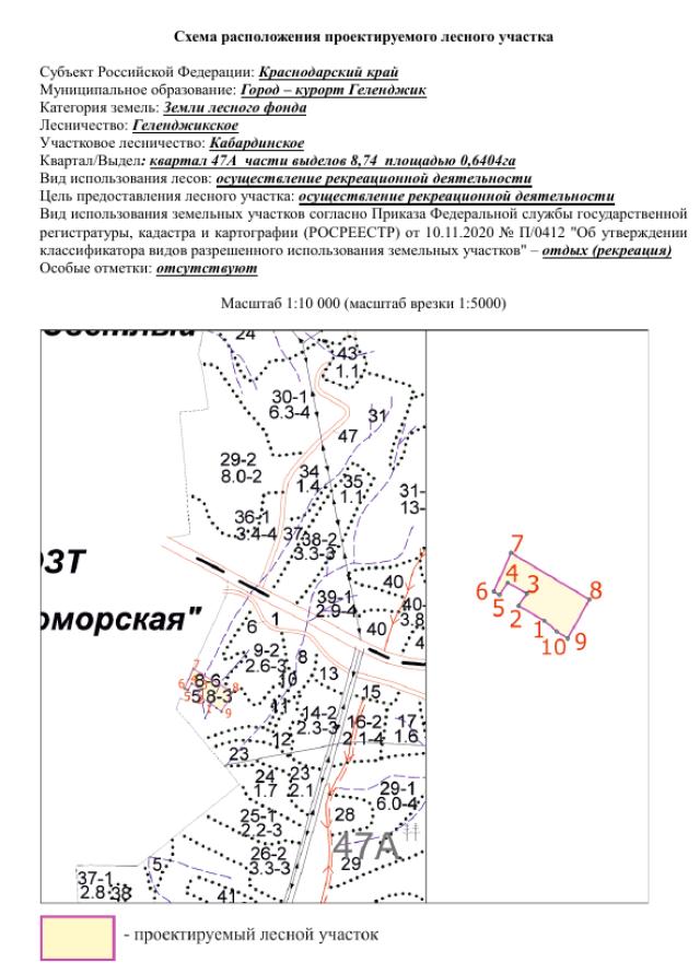 Лот 4012199